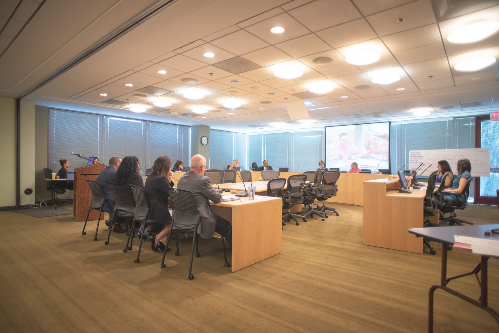 Commission Meeting Summary for September 13, 2018