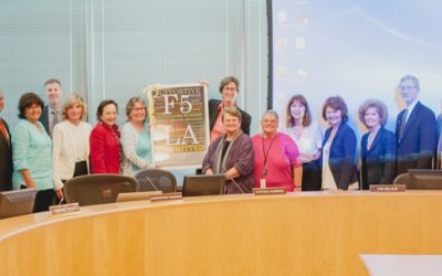 Commission Summary for May 12 Board Meeting