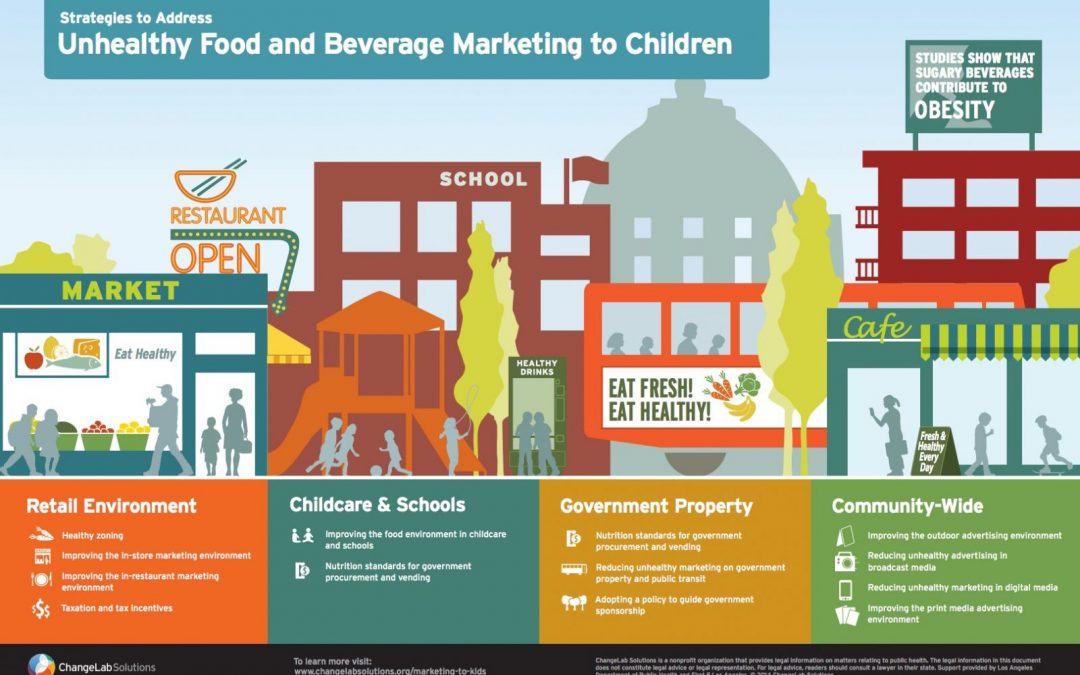 Marketing Matters: A White Paper on Strategies to Reduce Unhealthy Food and Beverage Marketing to Young Children