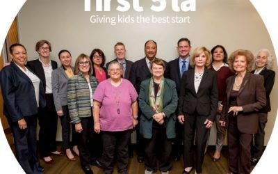 April 8, 2021 Board of Commissioners Summary