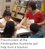 Magandang Simula 11: Tinitiyak na ang mga Bata ay Handa na sa Kindergarten