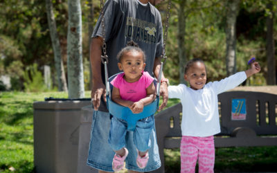First 5 LA Survey Finds COVID-19 Pandemic Affected Learning, Health and Behavior of L.A. County’s Youngest Children