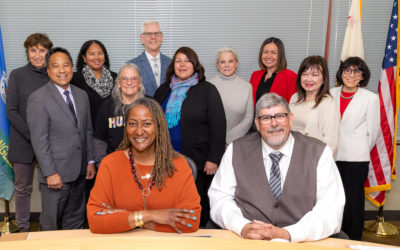 May 4, 2023, Board of Commissioners Meeting Summary