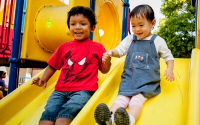 Staying Accountable to Young Kids and Families: An Analysis of Gov. Newsom’s Proposed 2024-25 State Budget